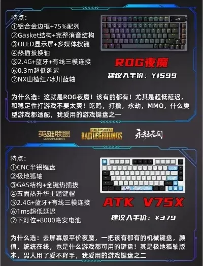 性价比游戏键盘套件排行榜-性价比高游戏键盘推荐